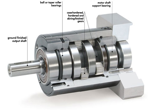 Gearboxes - Servo